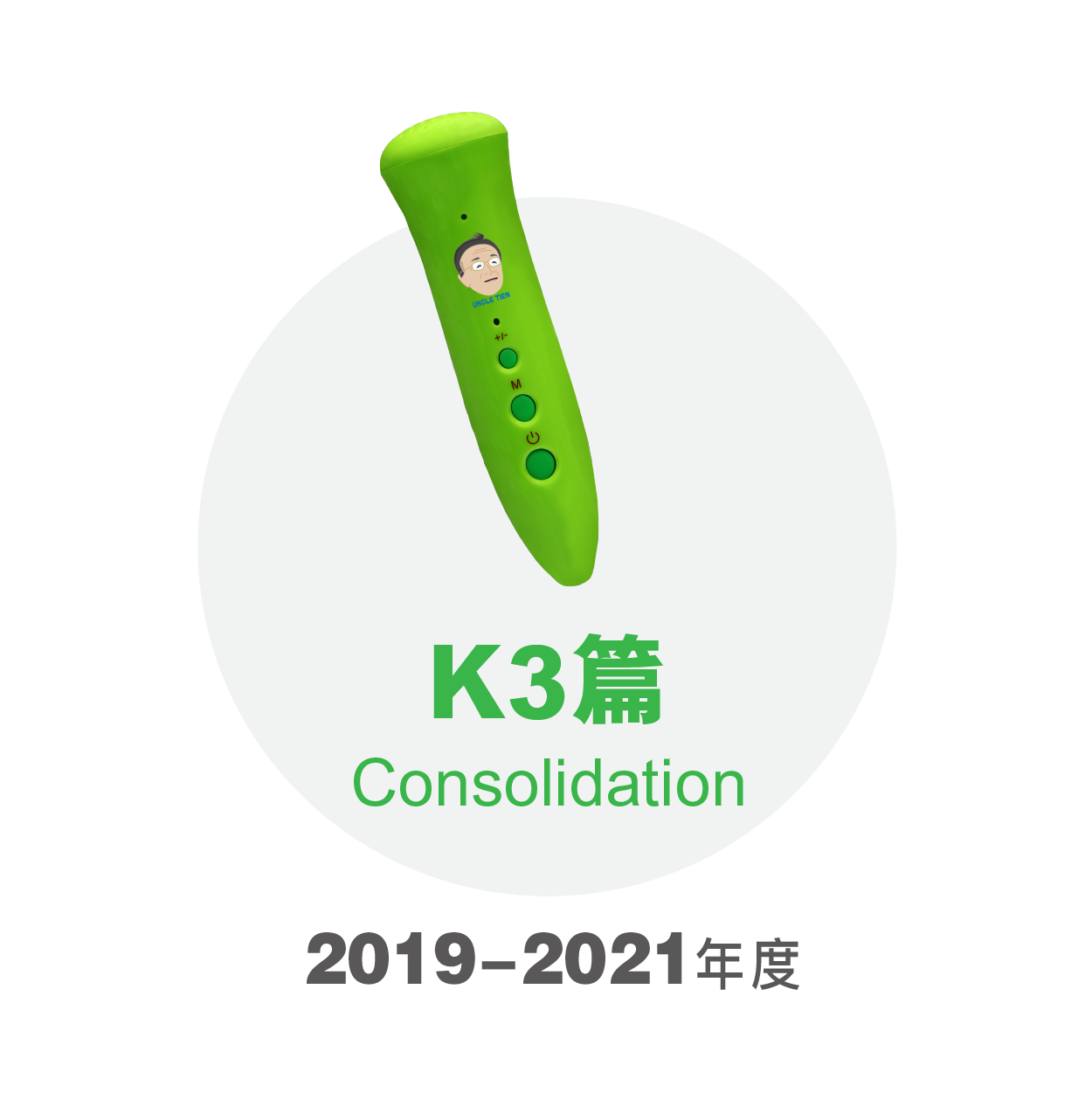 K3