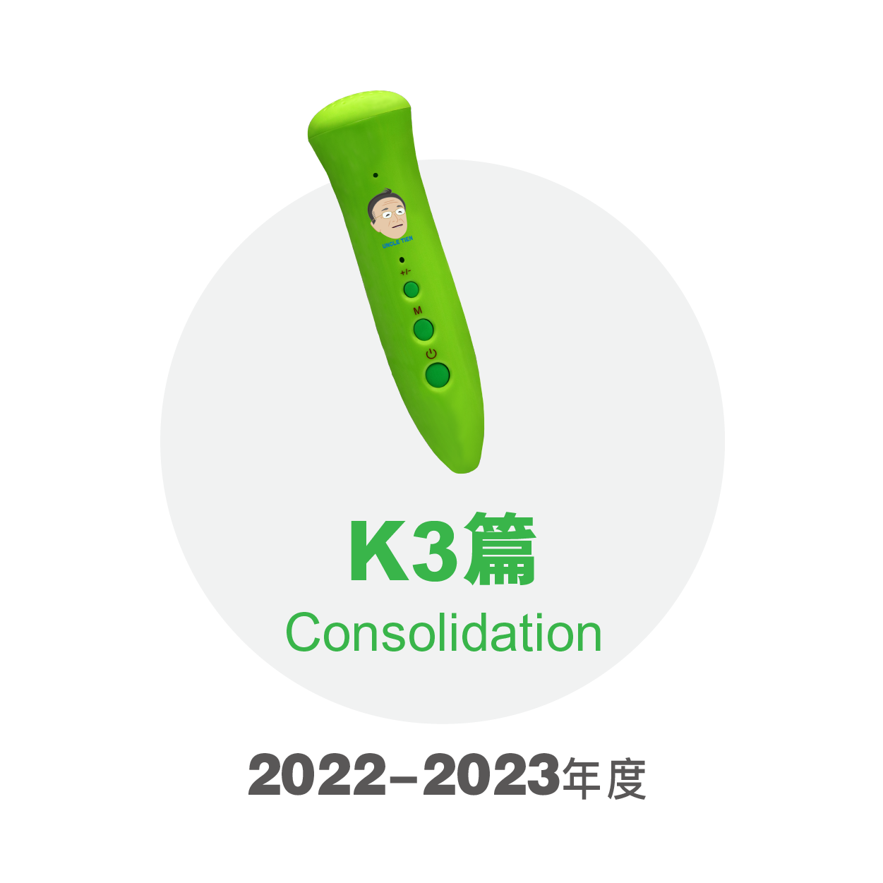 K3